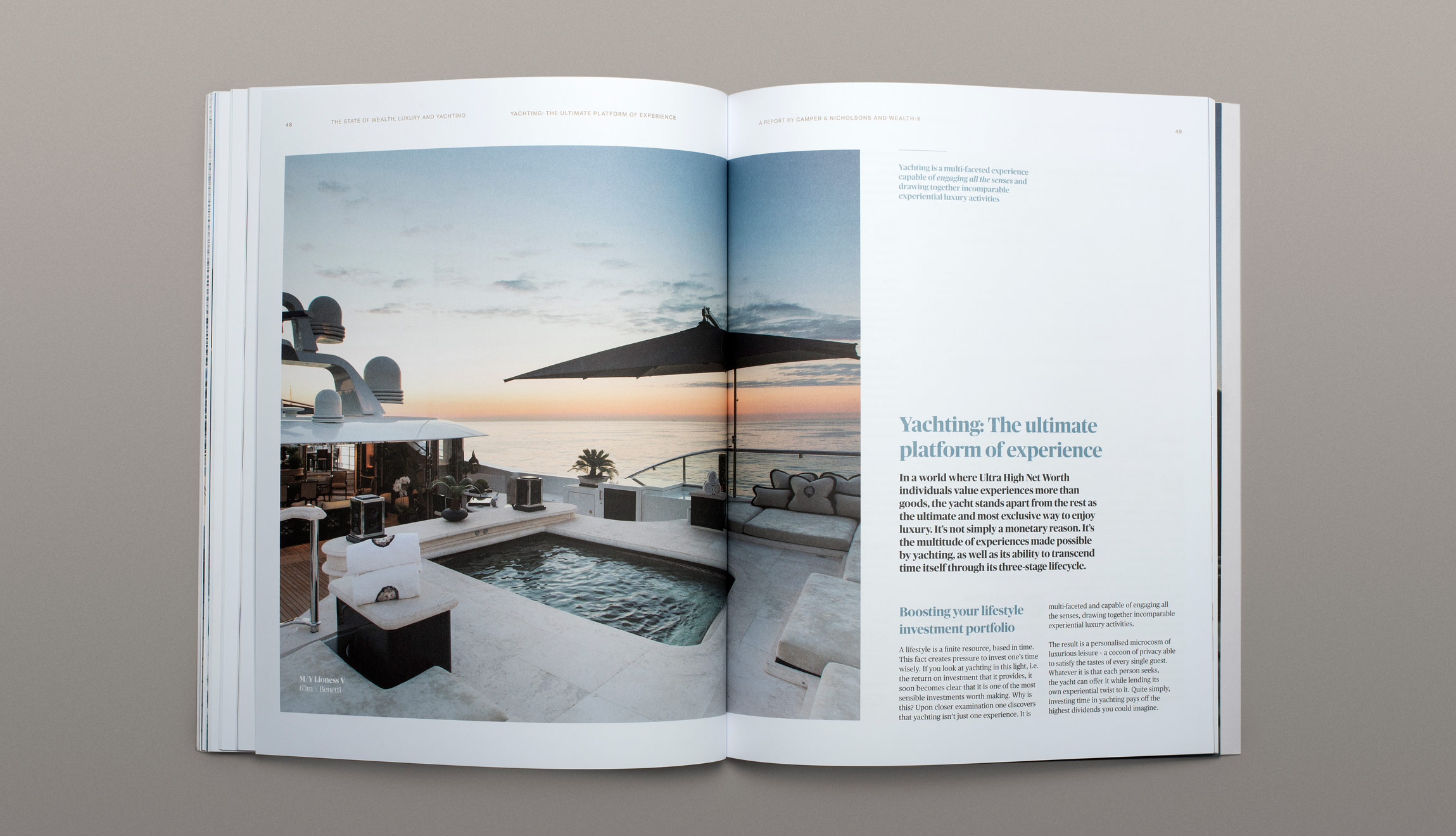 The State of Wealth, Luxury and Yachting