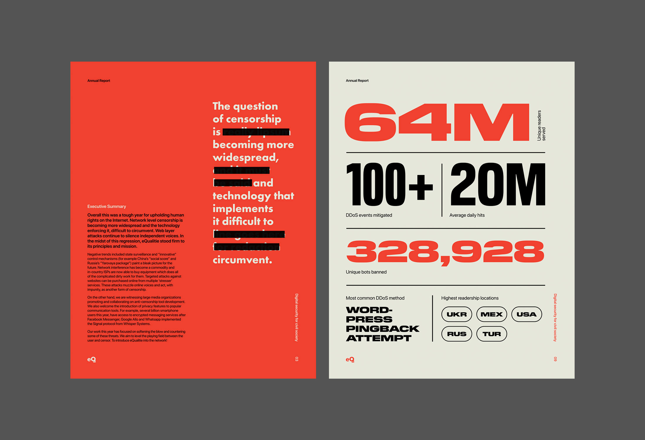 eQualitie Annual Report